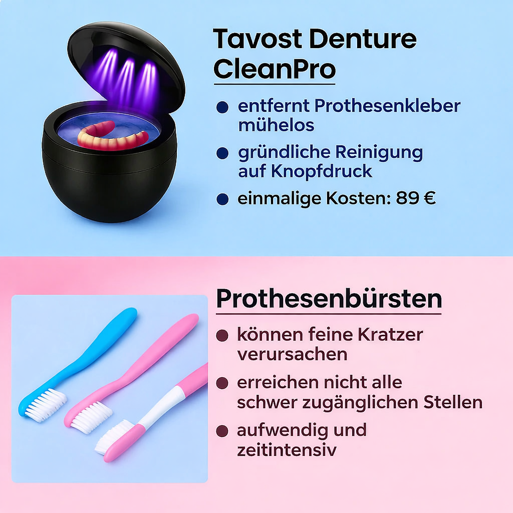 Denture CleanPro™ – Hygienische UV-C-Reinigung für Zahnprothesen