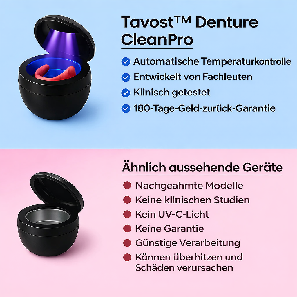 Denture CleanPro™ – Hygienische UV-C-Reinigung für Zahnprothesen